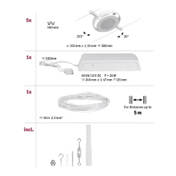 CorDuo LED Seilsystem - RoundMac Basisset