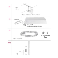 CorDuo Seilsystem - Sheela Basisset