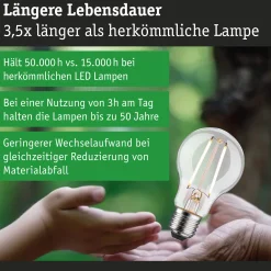 Efficient-Line Filament 230V - LED Birne Einzelleuchte
