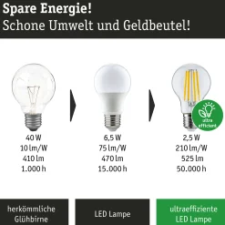 Efficient-Line Filament 230V - LED Birne 3er-Set