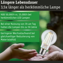 Efficient-Line Set - LED Birne Filament 230V LED Birne E27