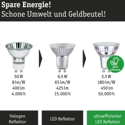 Efficient-Line Standard 230V - LED Reflektor 3er-Set
