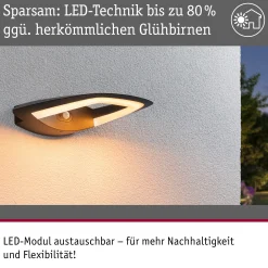 LED Außenwandleuchte - Akena Dämmerungsgesteuerter Bewegungsmelder (IR) insektenfreundlich