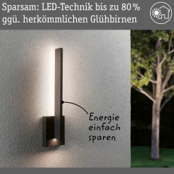 LED Außenwandleuchte - Levka
