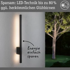 LED Außenwandleuchte - Stan seewasserresistent