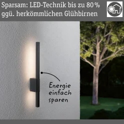 LED Außenwandleuchte - Stan seewasserresistent