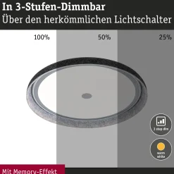 LED Deckenleuchte 3-Step-Dim - Zarina