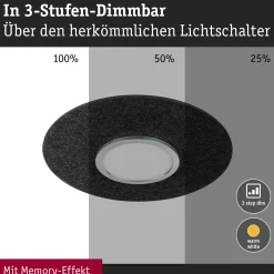 LED Deckenleuchte 3-Step-Dim - Tulga