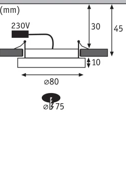 LED Einbaupanel - Areo