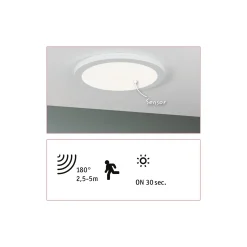 LED Einbaupanel - 2in1 Cover-it