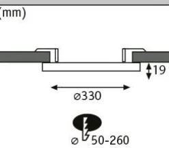 LED Einbaupanel - 2in1 Cover-it