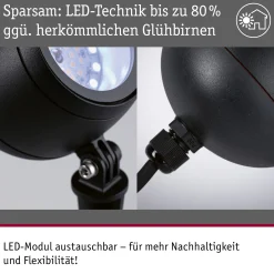 LED Gartenstrahler Smart Home Zigbee 3.0 - Kikolo