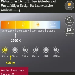 LED Modul Einbauleuchte 3-Step-Dim - Nova
