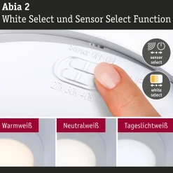 LED Panel - Abia 2 White Select
