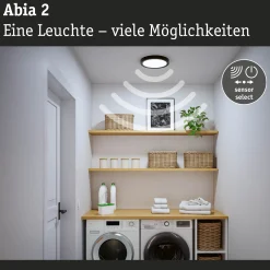 LED Panel - Abia 2 White Select