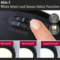 LED Panel - Abia 2 White Select