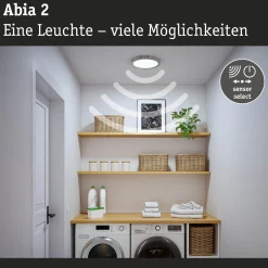 LED Panel - Abia 2 White Select