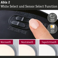 LED Panel - Abia 2 White Select