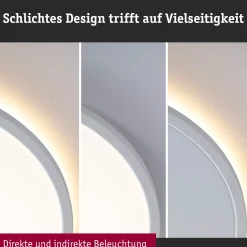 LED Panel - Atria Shine