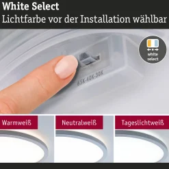LED Panel - Atria Shine White Select