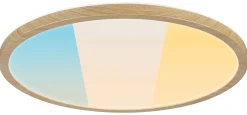 LED Panel - Atria Shine White Select