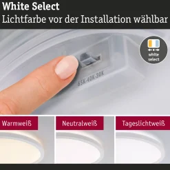 LED Panel - Atria Shine White Select