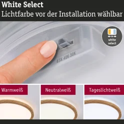 LED Panel - Atria Shine White Select