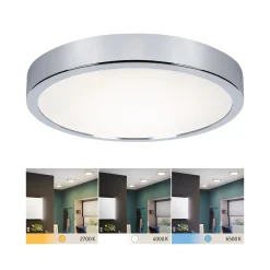 LED Panel - Aviar