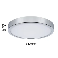 LED Panel - Aviar