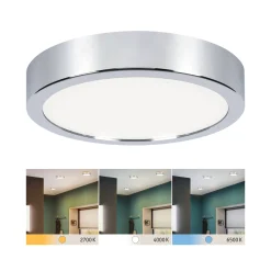 LED Panel - Aviar