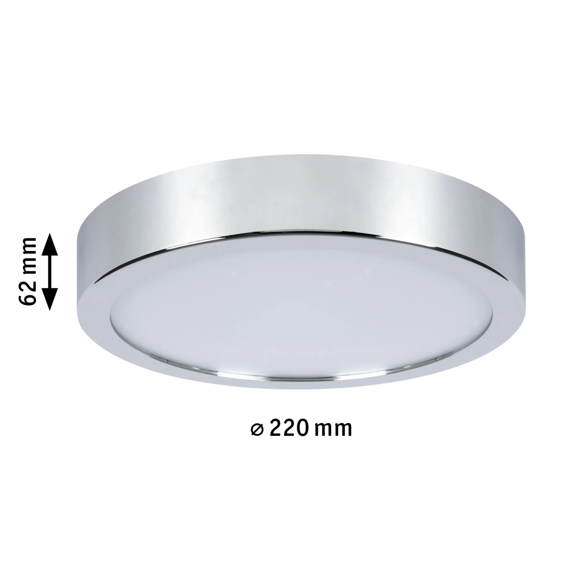LED Panel - Aviar