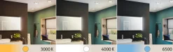 LED Panel - Aviar