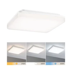 LED Panel - Cela