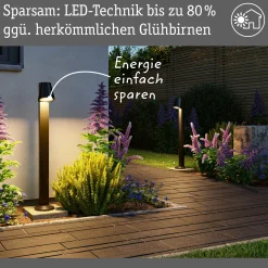 LED Pollerleuchte - Caissa Dämmerungsgesteuerter Bewegungsmelder (HF)
