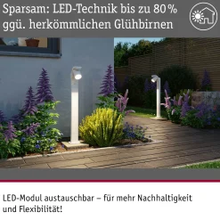 LED Pollerleuchte - Cuff Dämmerungsgesteuerter Bewegungsmelder (IR)