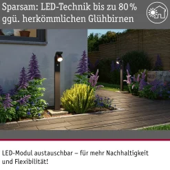 LED Pollerleuchte - Cuff Dämmerungsgesteuerter Bewegungsmelder (IR)