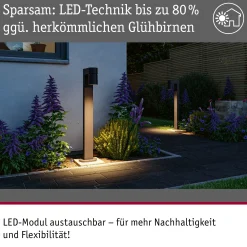LED Pollerleuchte - Kimu insektenfreundlich