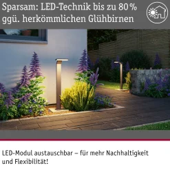 LED Pollerleuchte - Zenera seewasserresistent