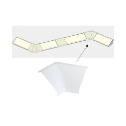 LED Strip Profil - Delta Corner 2er Set
