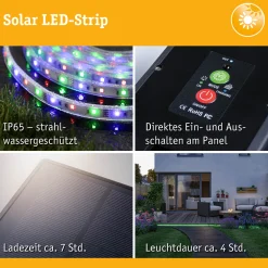LED Stripe Solar - inkl. Fernbedienung