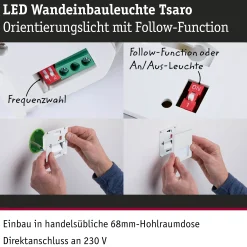 LED Wandeinbauleuchte - Tsaro