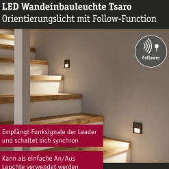 LED Wandeinbauleuchte - Tsaro