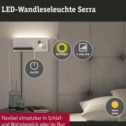 LED Wandleuchte - Serra USB C