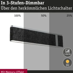 LED Wandleuchte 3-Step-Dim - Jagun