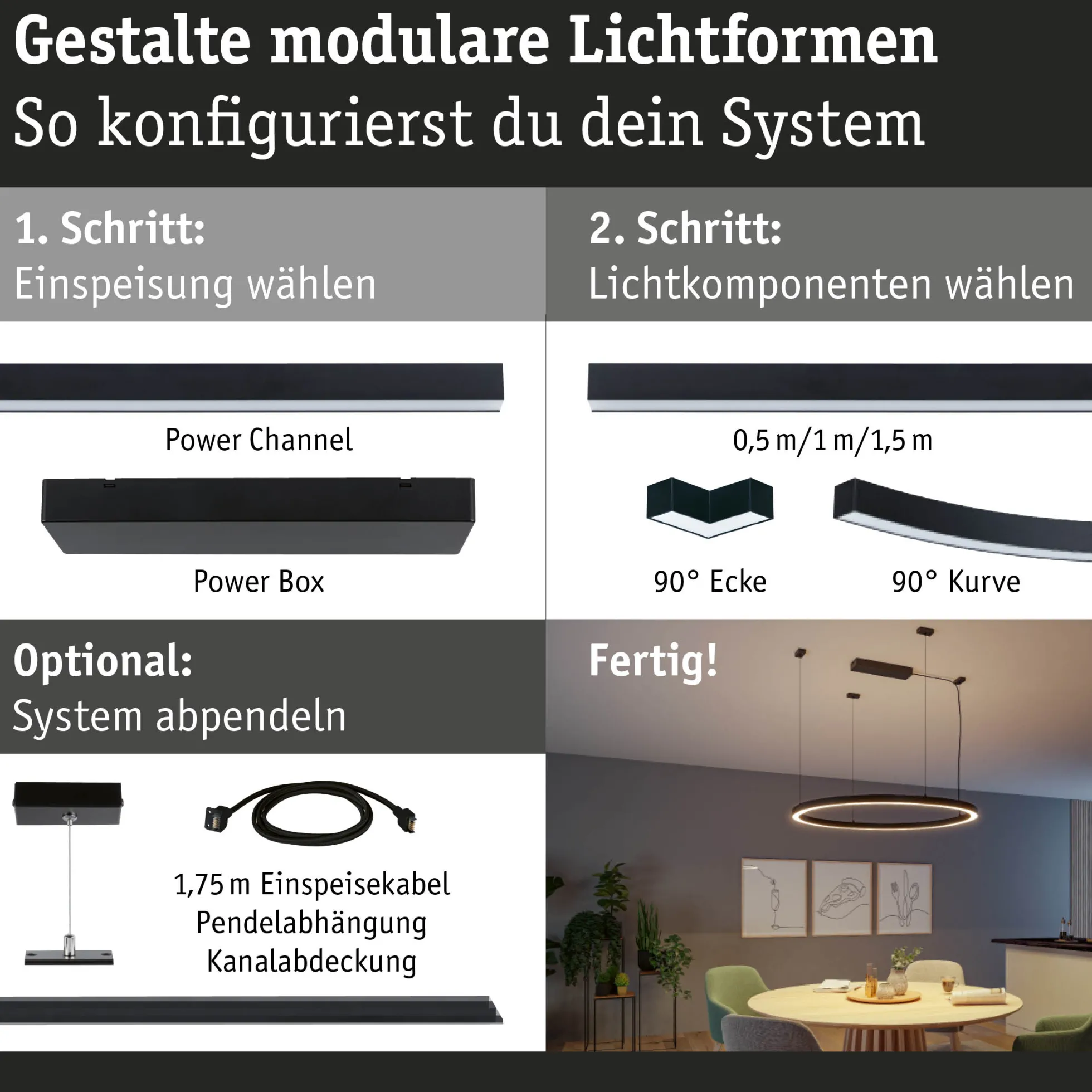 Linion - Einspeisekabel