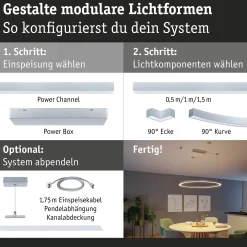 Linion Lichtkanal - 90 °