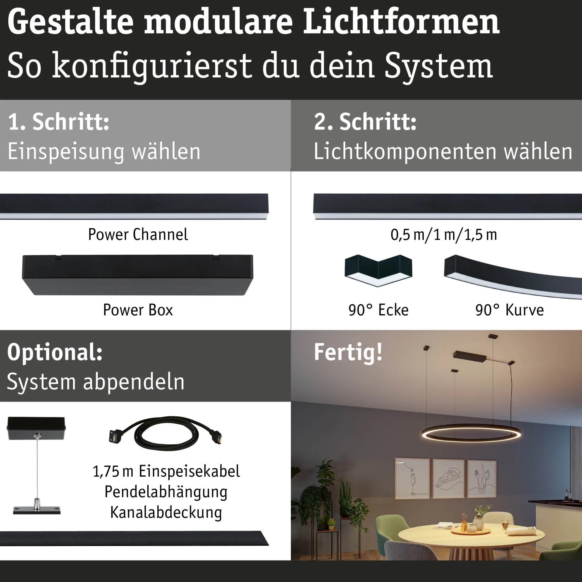 Linion Lichtkanal - 90 °