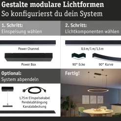 Linion Lichtkanal - 1m