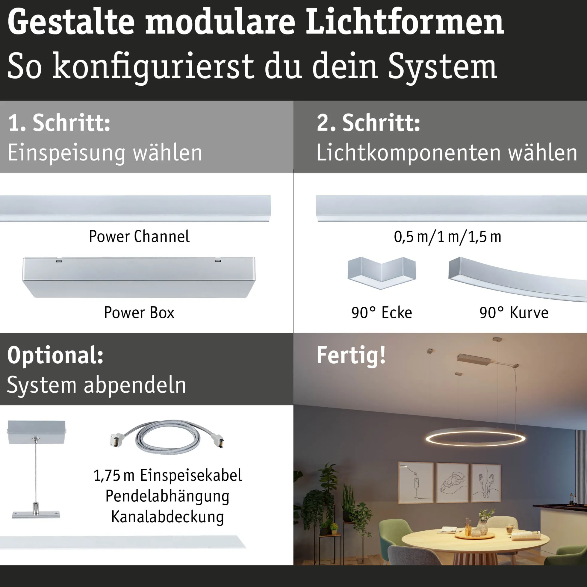 Linion Lichtkanal - 0,5m