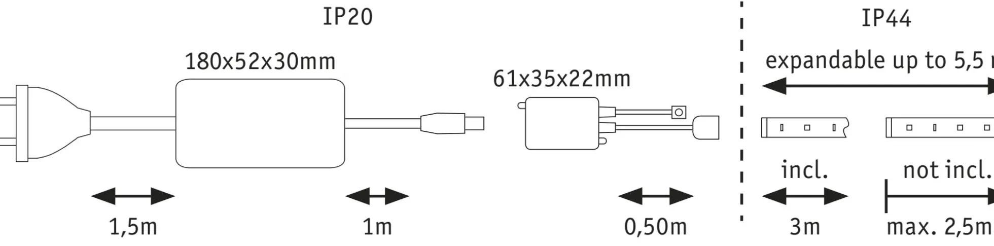 MaxLED 1000 LED Strip - Basisset 3m RGBW